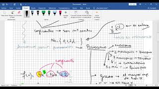Introducción a la función polinómica. Clase 1