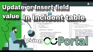 Update or Insert Incident fields from Service portal using HTML,CLIENT SCRIPT from widget ServiceNow