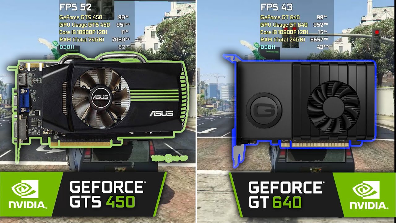 Gts 450 Vs Gt 640 Test In 5 Games Youtube