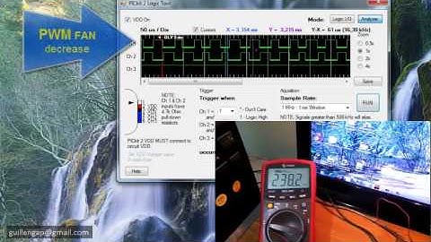 PWM PID Temperature Controller wirh dsPIC30F4013