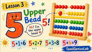 Where is 5? Meet the Upper Bead | Abacus Level 1 Lesson 3