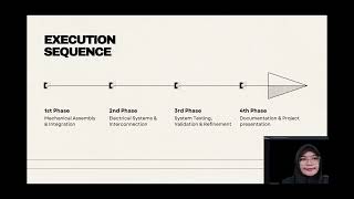 PBL Benchmark Presentation | Final (UAS) | Cartesian Machine with Conventional Control