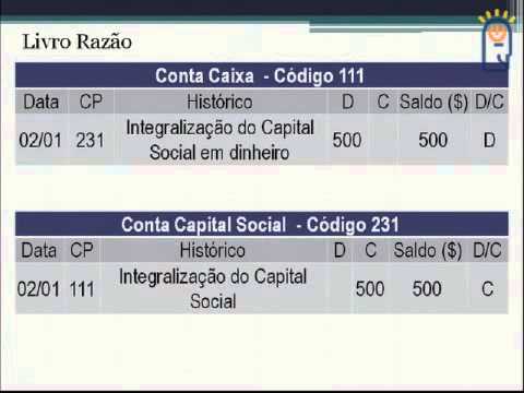 Curso de Contabilidade - Aula 004 - Noções gerais de contabilidade Pt4