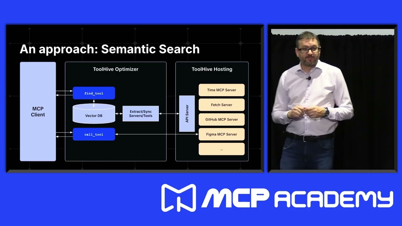 Reduce Token Waste with an Intelligent MCP Proxy