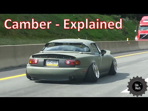 Video: Wat doet camber met een auto?