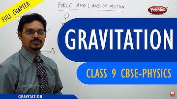 Gravitation full chapter | Physics | Class 9 | CBSE Syllabus