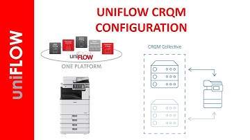 UNIFLOW COLLECTIVE RELEASE QUEUE MANAGER ( CRQM )