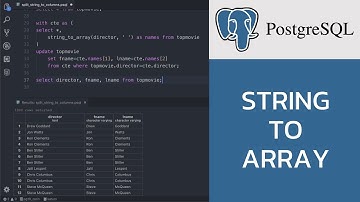 สอน PostgreSQL: การแบ่งข้อมูลในคอลัมน์ออกจากกันด้วย string_to_array()