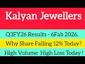 Kalyan jewellers share news | Kalyan jewellers share results | Kalyan jewellers stock crash