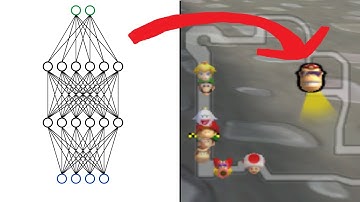 Neural Network learns to beat other AIs (Mario Kart Wii)