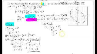AP Calc AB 3.3 Notes Implicit Differentiation - Part 2