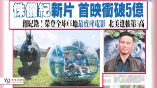 20150615 優視焦點新聞 UChannel 1.9 FocusNews