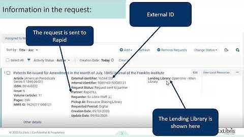 Welcome to Alma-RapidILL Integration