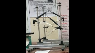 Forces in Jib and Tie of a Crane Apparatus