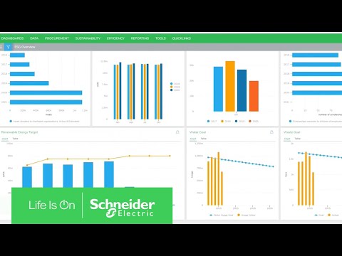 An Introduction to EcoStruxure Resource Advisor | Schneider Electric