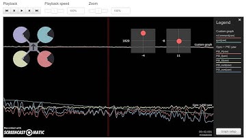 Talking through a yaw tuning issue, part 2