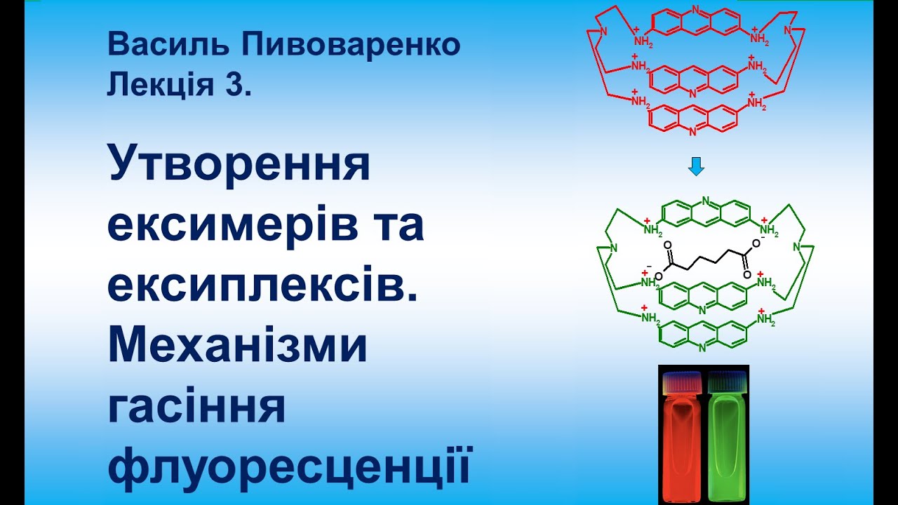 3. Флуоресценція агрегатів молекул. Утворення ексимерів та ексиплексів. Гасіння флуоресценції
