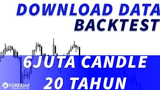 Cara download history chart dan tambah data candle untuk backtest strategy trading selama 20 tahun