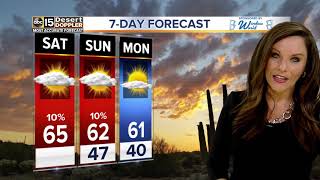 Gloomy week ahead with cooler temps