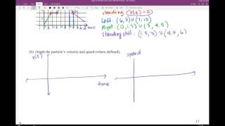 3-4 (calc) examples 2-4