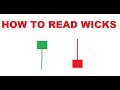 how to read wicks _ binary option