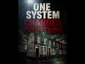 SAME HOUSE. SAME TENANTS. Different System | Supported Accommodation UK #supportedaccommodation