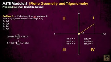 CE REVIEW  WEEK 5 | PLANE GEOMETRY AND TRIGONOMETRY PART 2
