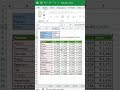 Xlookup Formula in Excel 🌟💥 | #excel #spreadsheetmagic #computercourse