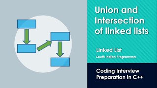 Coding Interview Preparation : Linked List - Union and Intersection of 2 linked lists