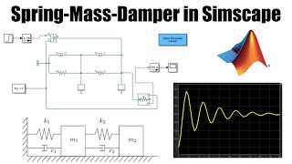 Simscape Multibody SpringMass System | MATLAB Tutorial