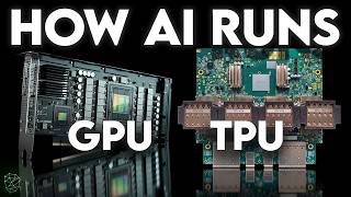 GPU vs TPU: How AI Chips Actually Work