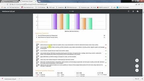 DATA REPORTS IN AWARE EDUPHORIA