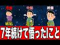 投資で人生を変えろ！序盤・中盤・終盤のすごい変化