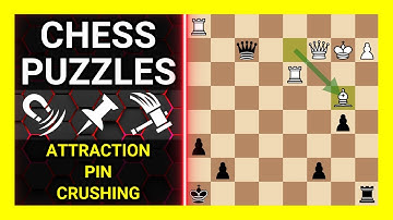 Chess Puzzles to Practice. Themes: Attraction, Pin, Crushing. Learn Chess