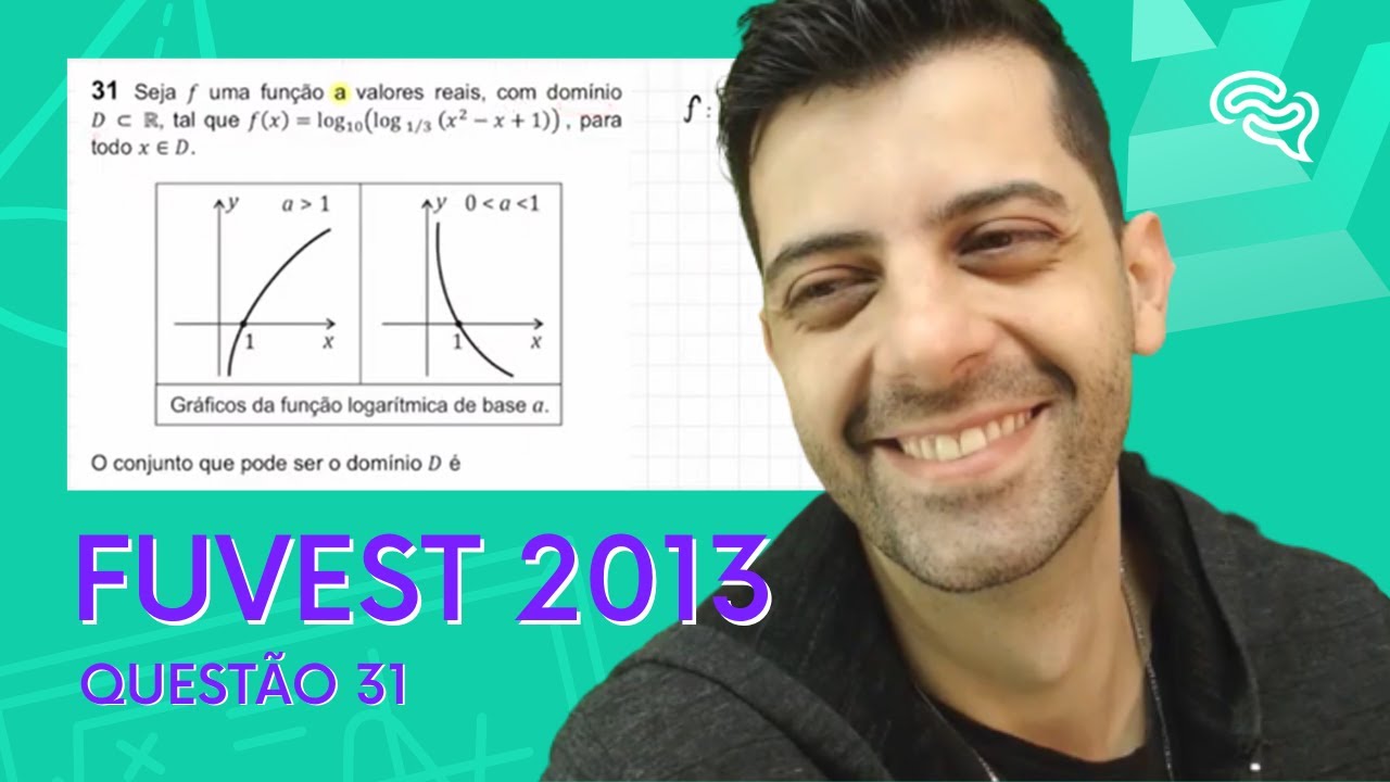 FUVEST 2013 - Q31 - Seja f uma função a valores reais, com domínio