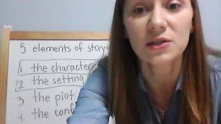 Capstone 1 Micro Lesson