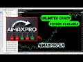 AiMaxPro EA – Advanced Forex Trading Bot | Best Forex EA Get Now Just $25