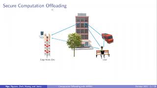 Low-Latency & Secure Computation Offloading Assisted by Hybrid Relay-Reflecting Intelligent Surface