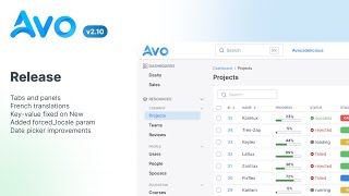 Avo Admin 2.10 for Ruby on Rails - Tabs and panels in beta
