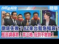 徹底失敗？AZ來台藍急唱衰？   藍民調暴跌！李正皓：低到不敢做！【台灣最前線 精華】2021.03.05