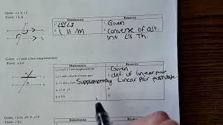 Geometry Ch. 3 Proof Practice