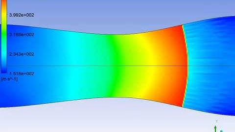 velocity shock in CD nozzle