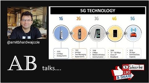 5G technology - Introduction #5g #5gtechnology #networkengineer #newtechnology  #wirelesstechnology