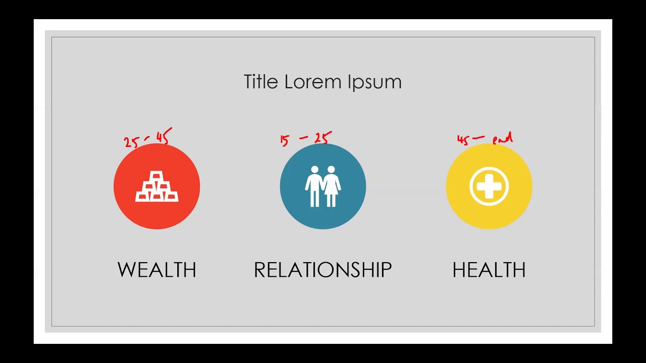 Bazi Analysis 01  Career