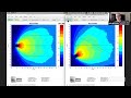 Why is cross-firing your mains good, but sub overlap is bad?