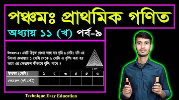 Class 5 Math Chapter 11 (Kha) Part-9 ll PEC Math Chapter 11 ll Five Math Chapter 11 ll পিইসি গণিত