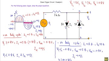 Zener Diode Clipper Circuit : Example 6 (with simulation)
