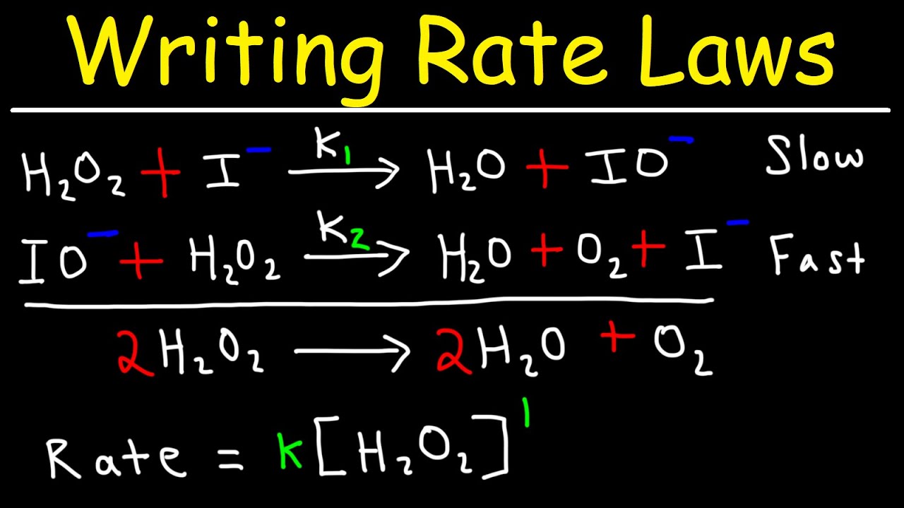 Writing Rate Laws of Reaction Mechanisms Using The Rate Determining Step - Chemical Kinetics