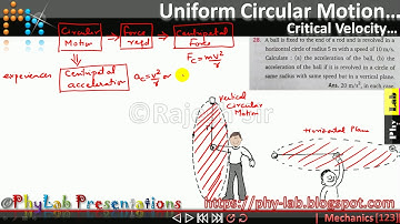 Q28)Chapter 8: Uniform #Circular Motion |Solutions to Numerical Problem from #NootanPhysics CLASS 11