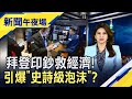 美企財報金融股亮眼！道瓊被拜登"嚇"跌？荷蘭首相宣布內閣總辭｜主播李瀅瀅｜【新聞午夜場】20210115｜非凡新聞